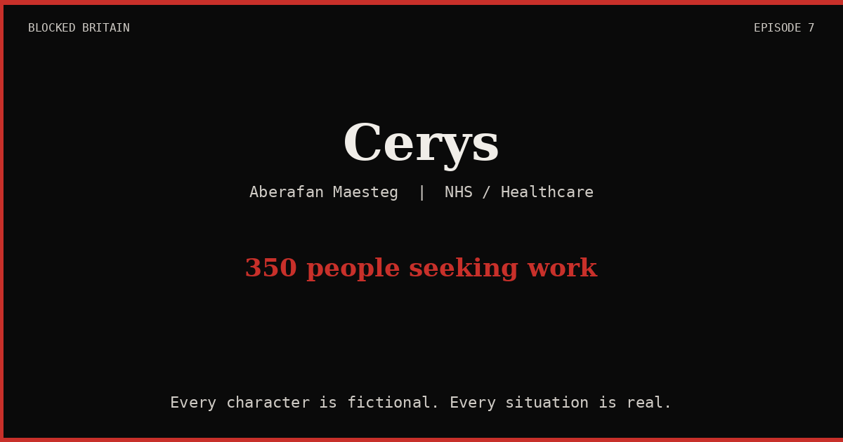 Cerys's Story episode artwork
