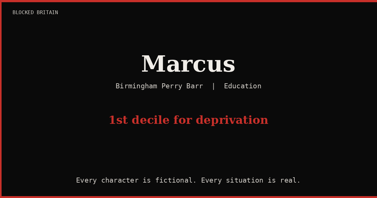 Marcus's Story episode artwork
