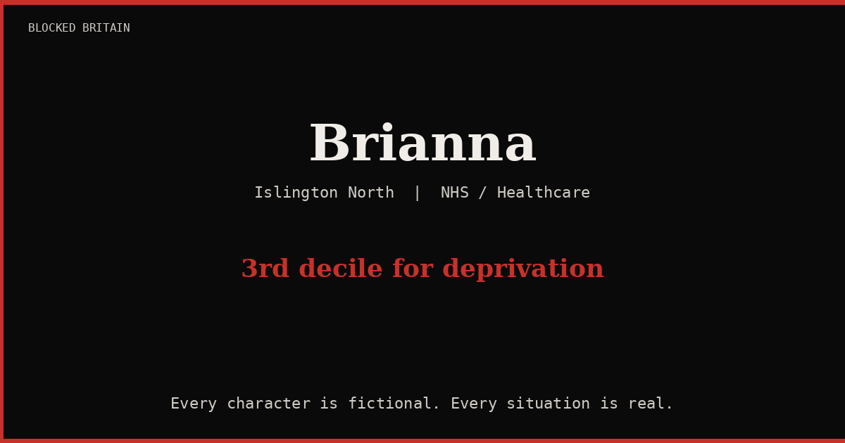 Brianna's Story episode artwork