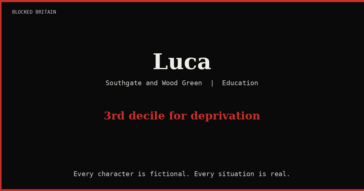 Luca's Story episode artwork