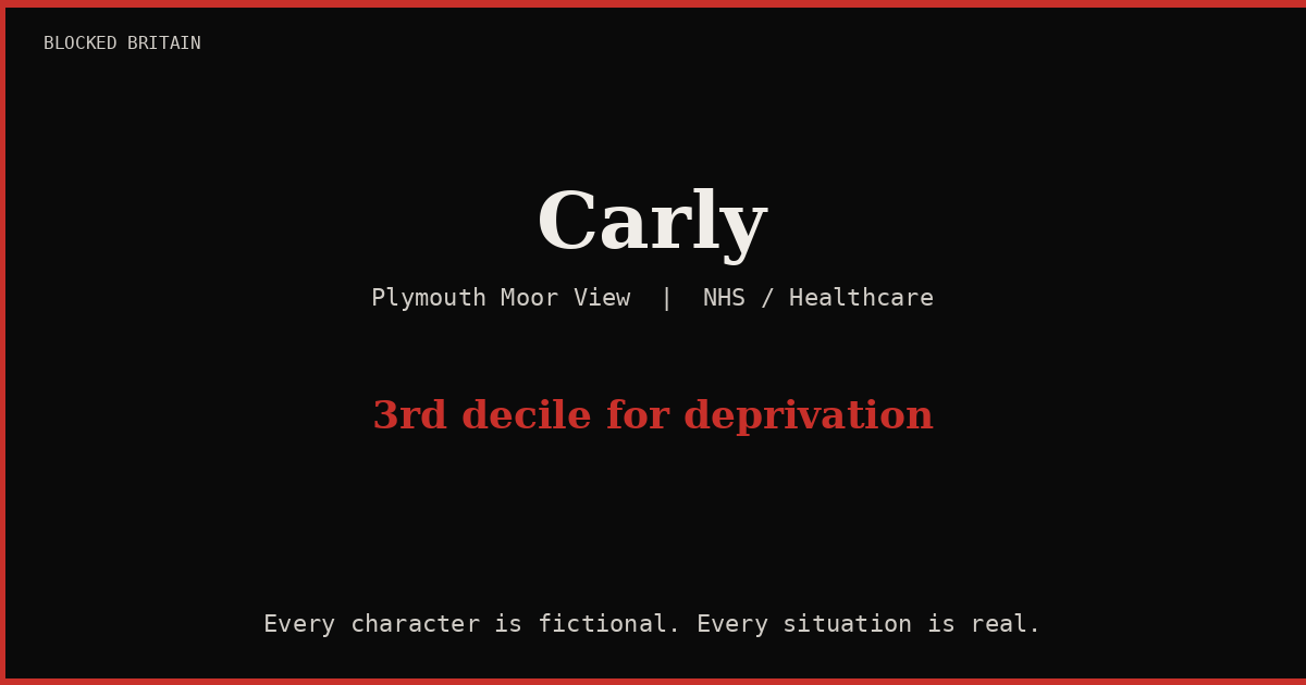 Carly's Story episode artwork