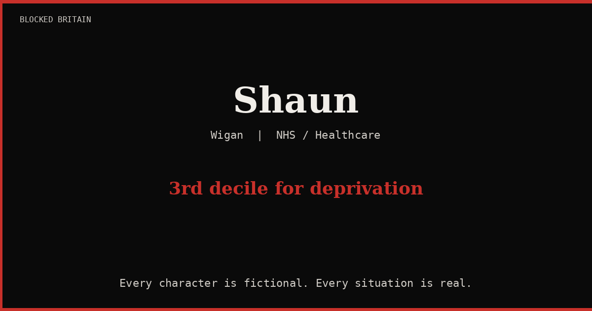 Shaun's Story episode artwork