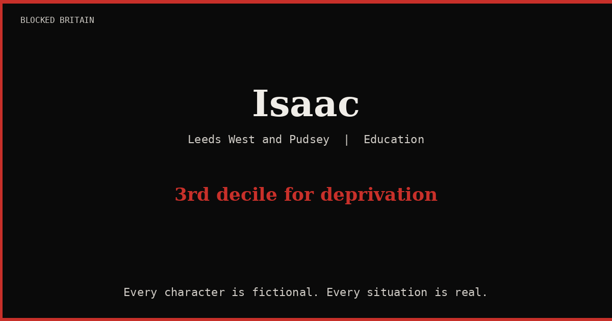 Isaac's Story episode artwork