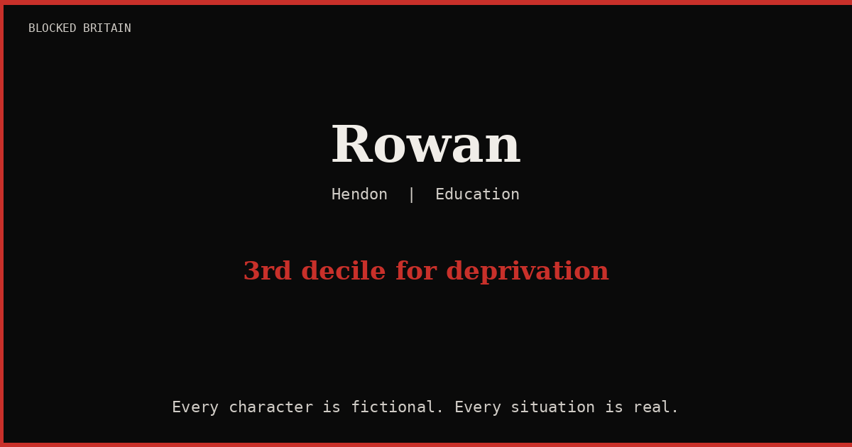 Rowan's Story episode artwork
