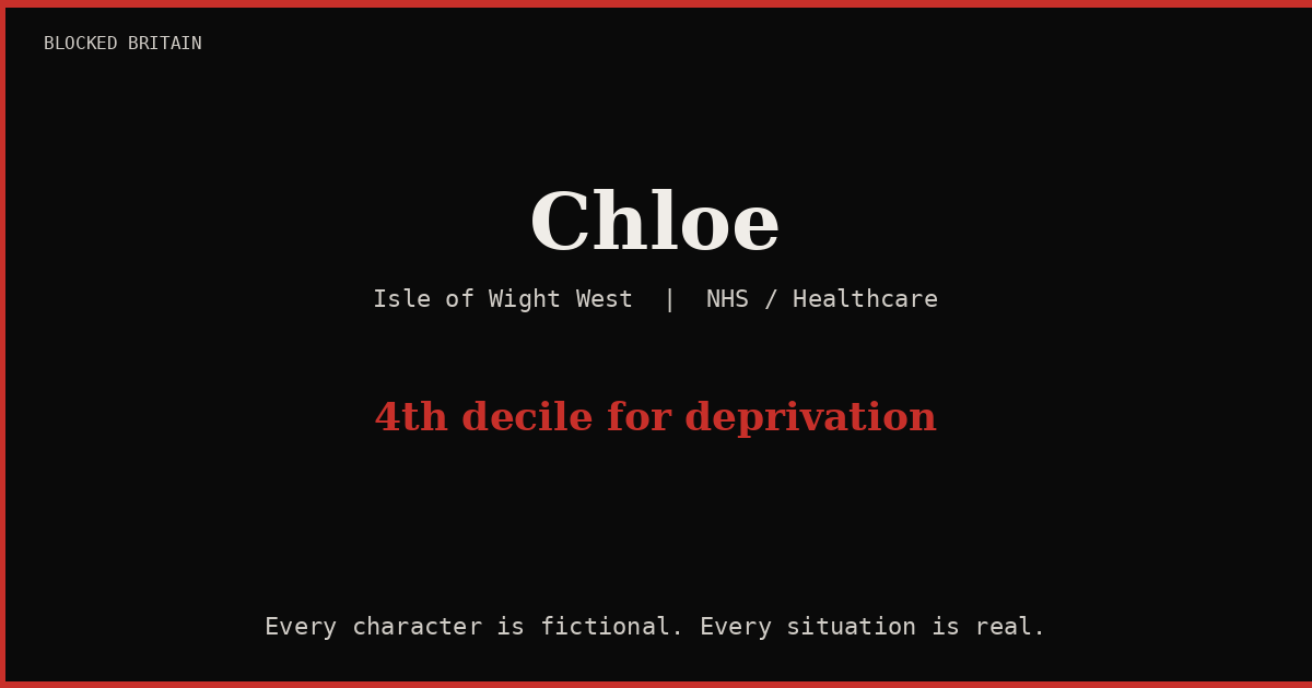 Chloe's Story episode artwork