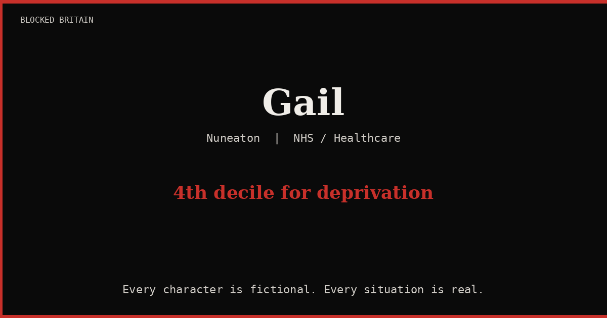 Gail's Story episode artwork