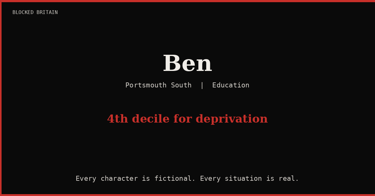 Ben's Story episode artwork
