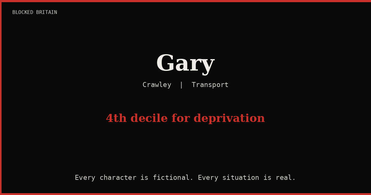 Gary's Story episode artwork