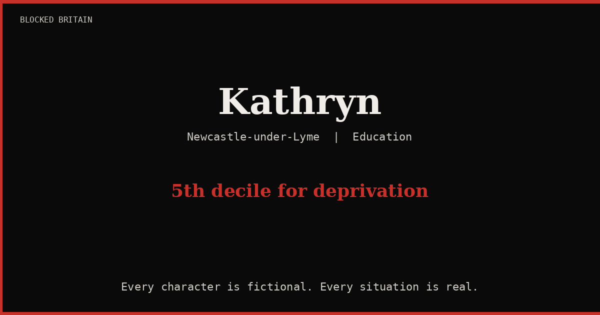Kathryn's Story episode artwork