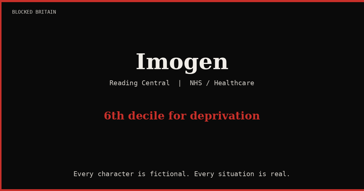 Imogen's Story episode artwork