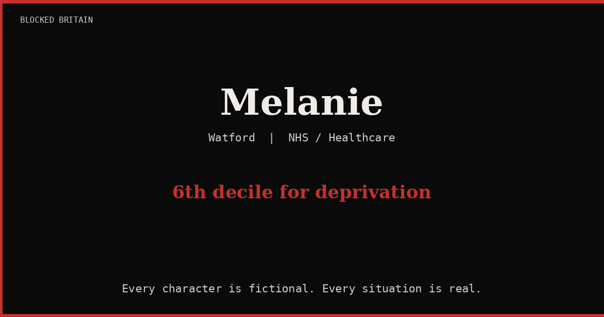 Melanie's Story episode artwork