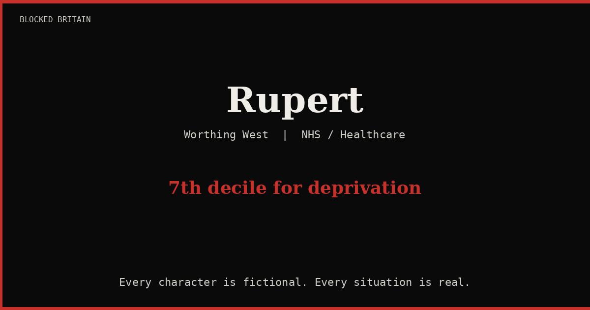 Rupert's Story episode artwork