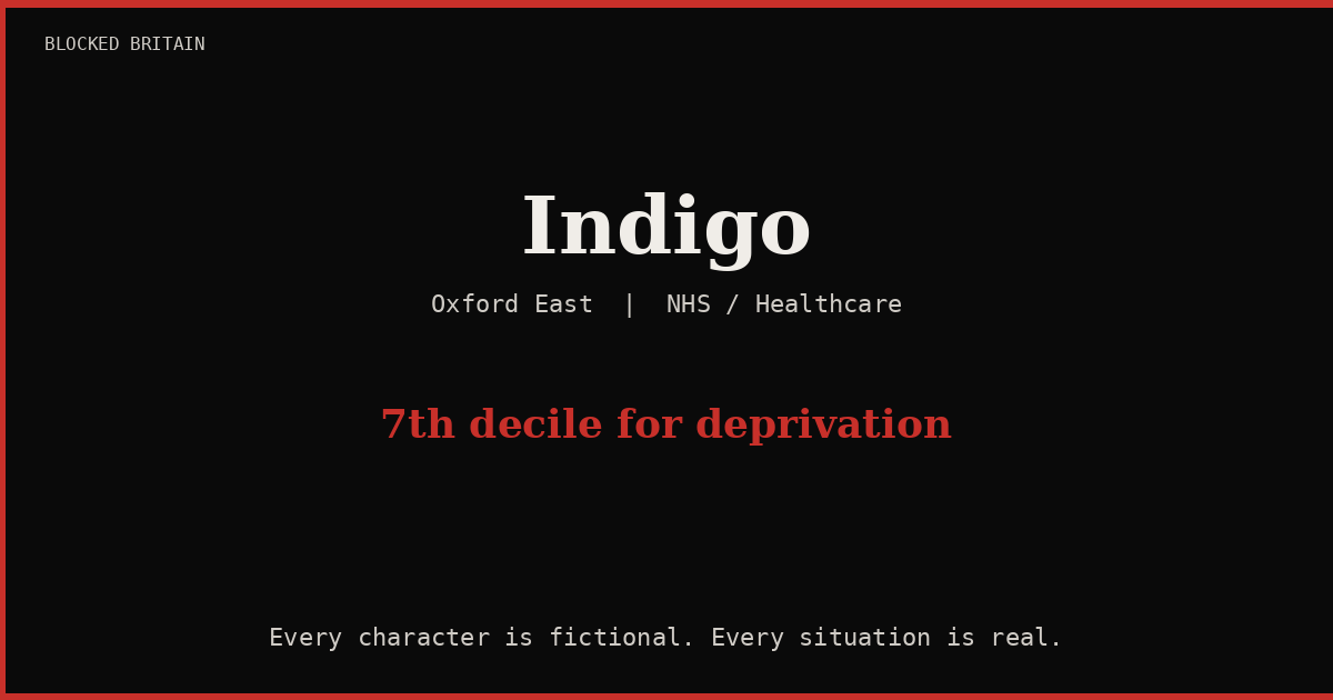 Indigo's Story episode artwork