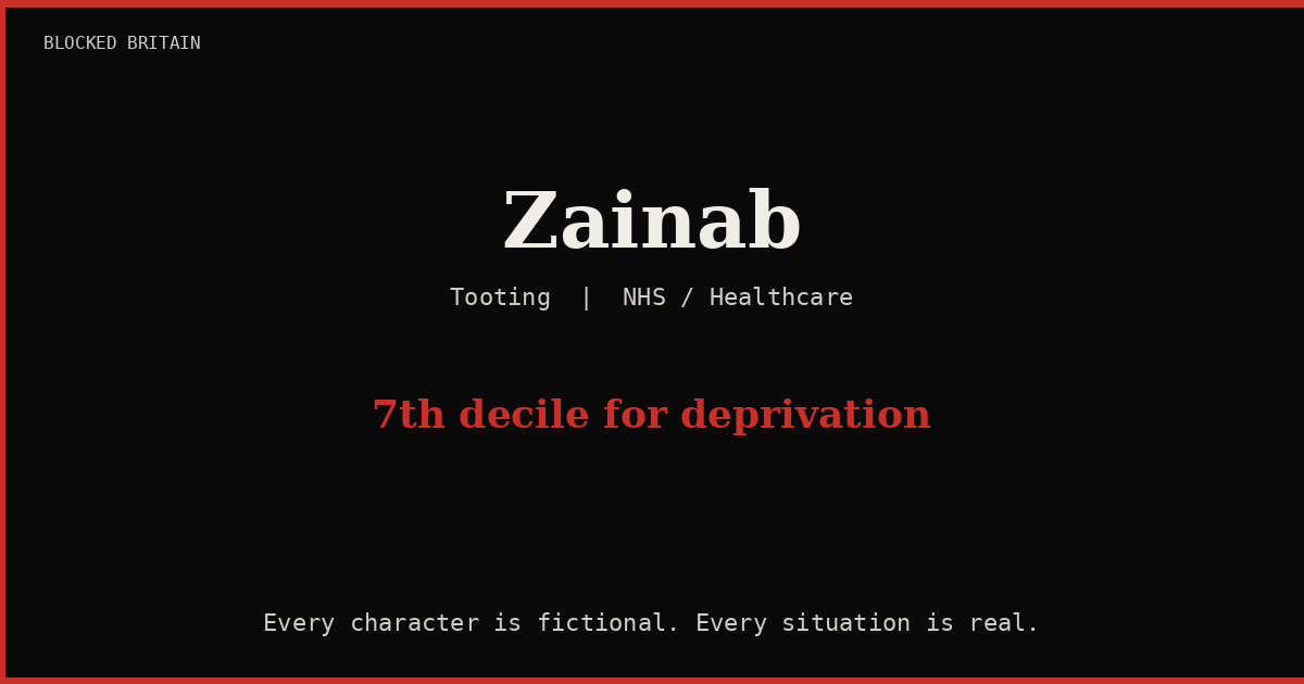 Zainab's Story episode artwork