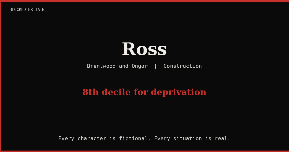Ross's Story episode artwork