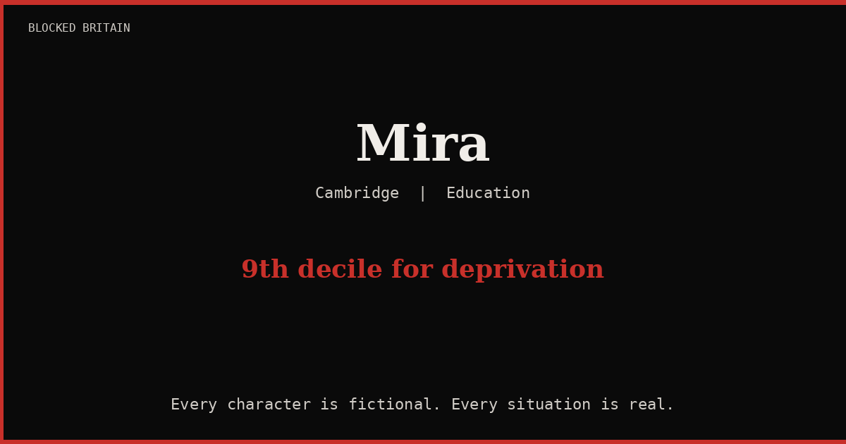 Mira's Story episode artwork