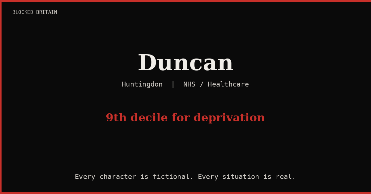Duncan's Story episode artwork