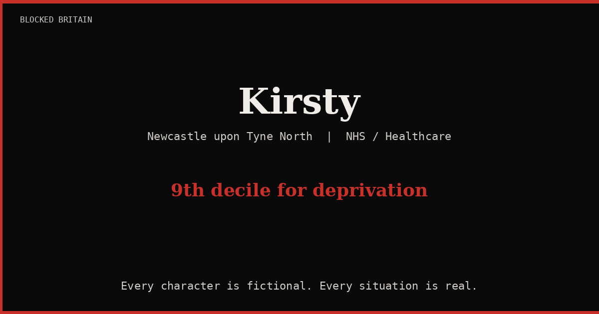 Kirsty's Story episode artwork