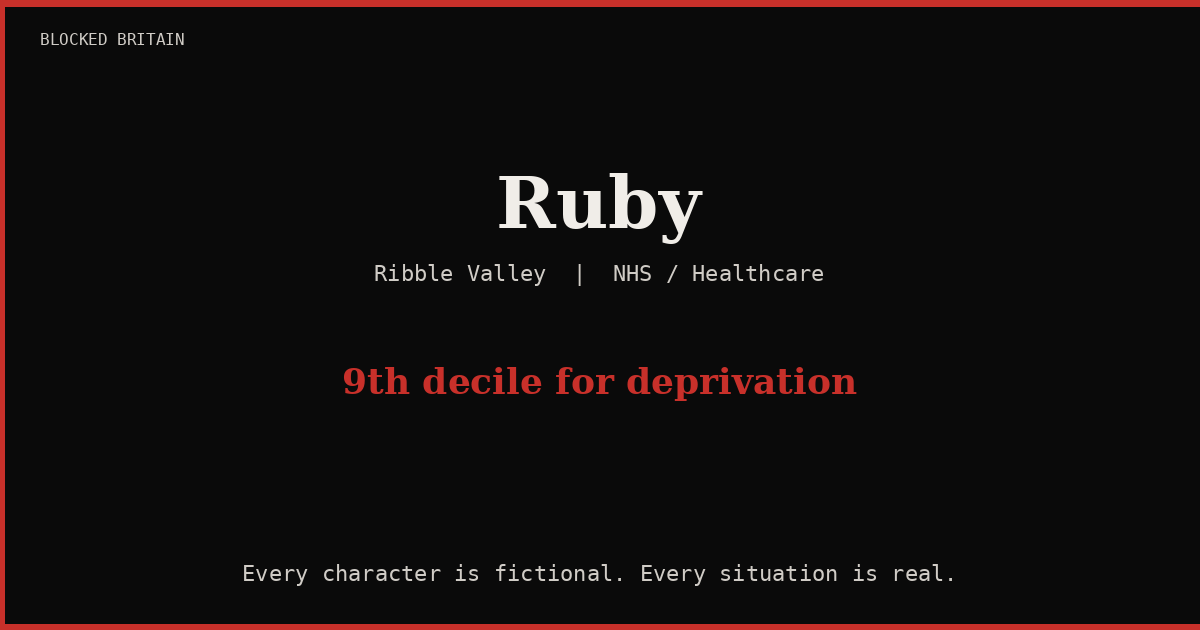 Ruby's Story episode artwork