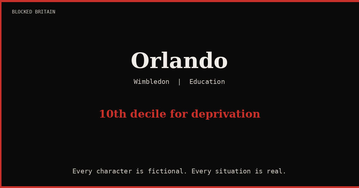 Orlando's Story episode artwork