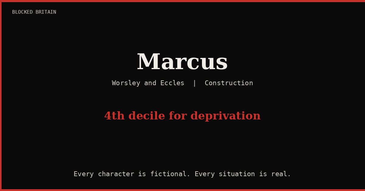 Marcus's Story episode artwork