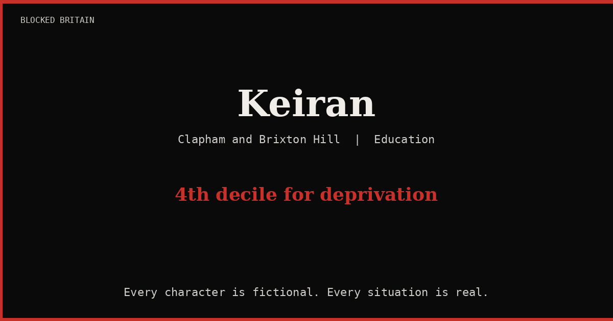 Keiran's Story episode artwork