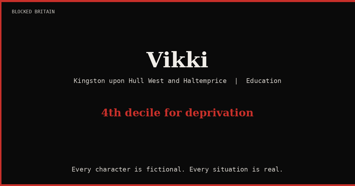 Vikki's Story episode artwork