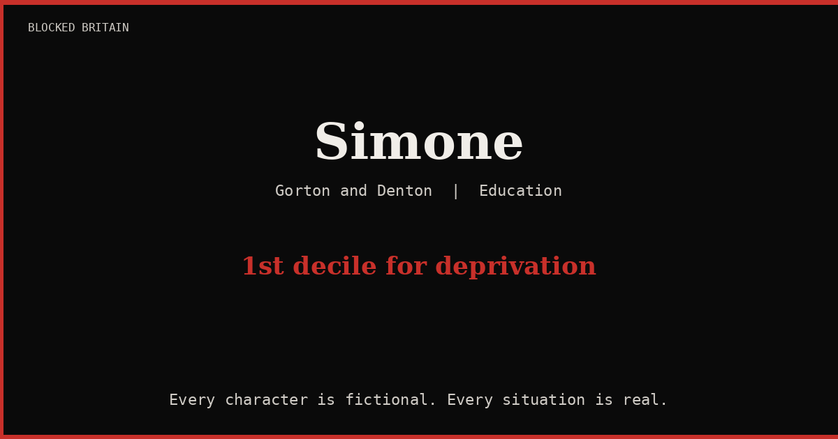 Simone's Story episode artwork