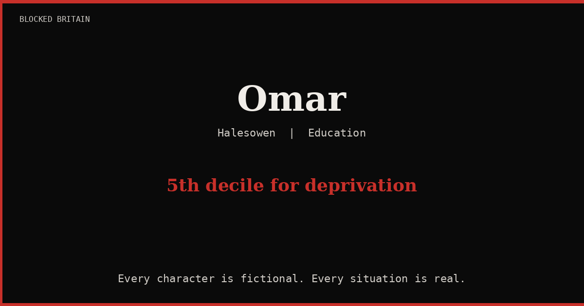 Omar's Story episode artwork