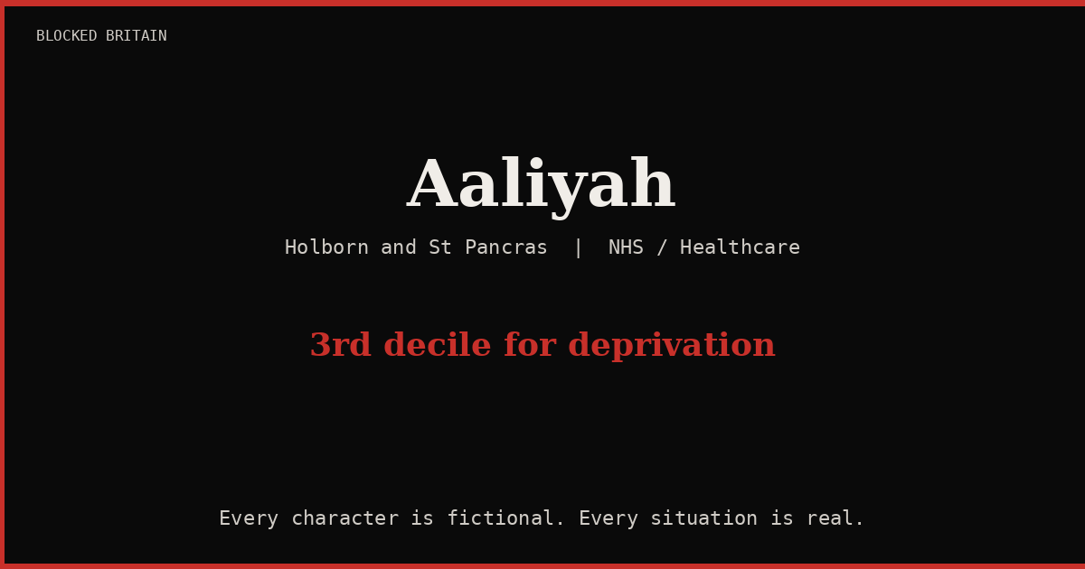 Aaliyah's Story episode artwork