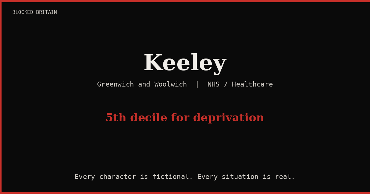 Keeley's Story episode artwork
