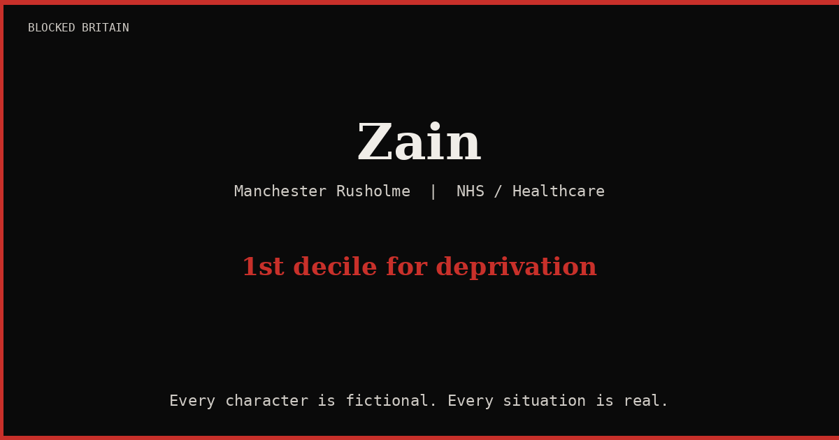 Zain's Story episode artwork