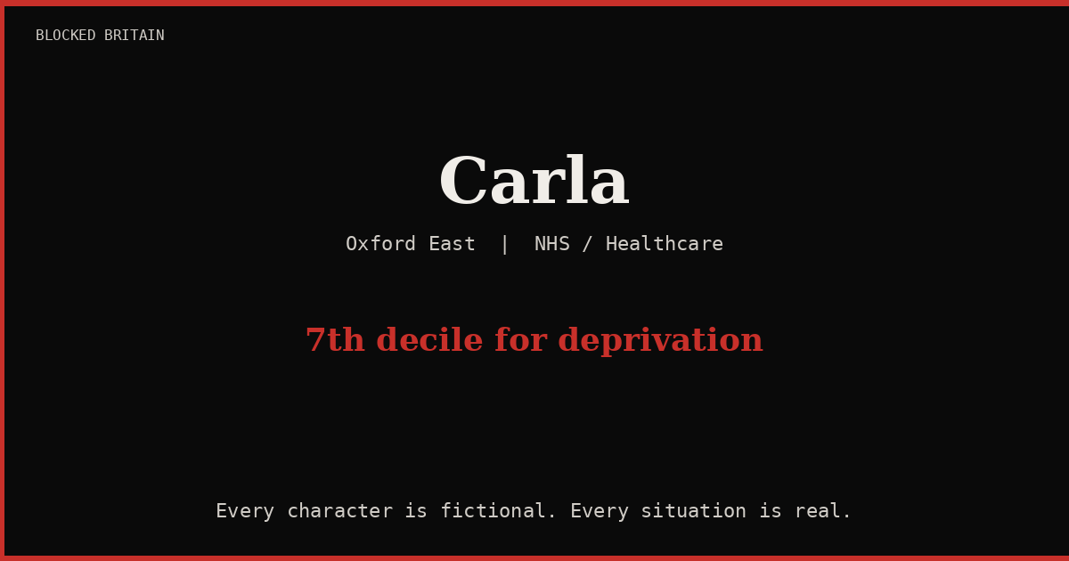 Carla's Story episode artwork