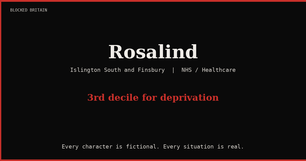 Rosalind's Story episode artwork