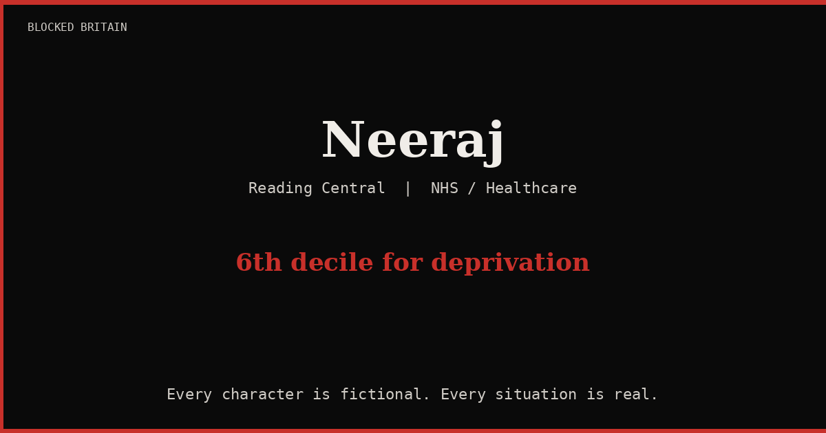Neeraj's Story episode artwork