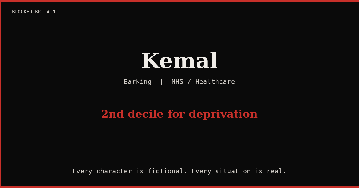 Kemal's Story episode artwork