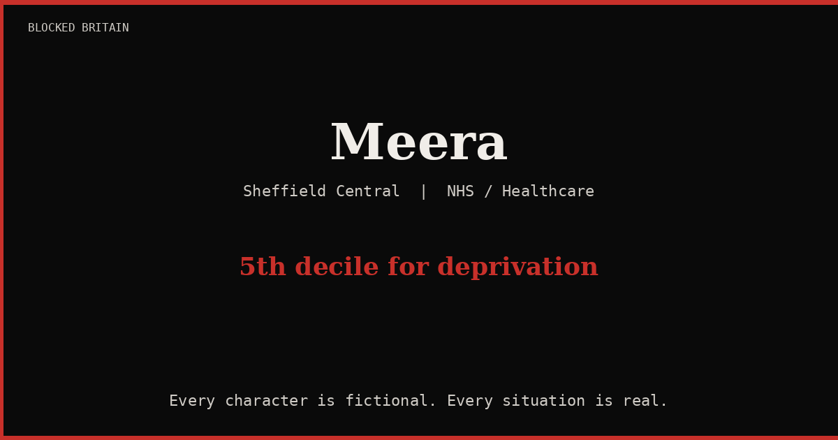 Meera's Story episode artwork