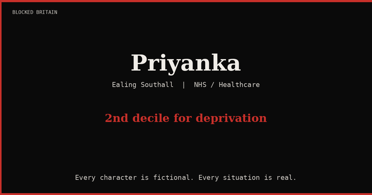 Priyanka's Story episode artwork