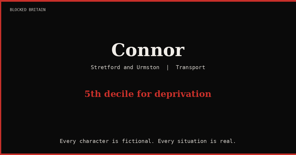 Connor's Story episode artwork