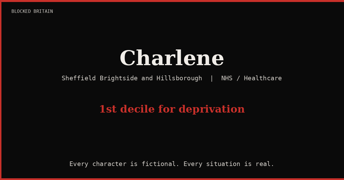 Charlene's Story episode artwork