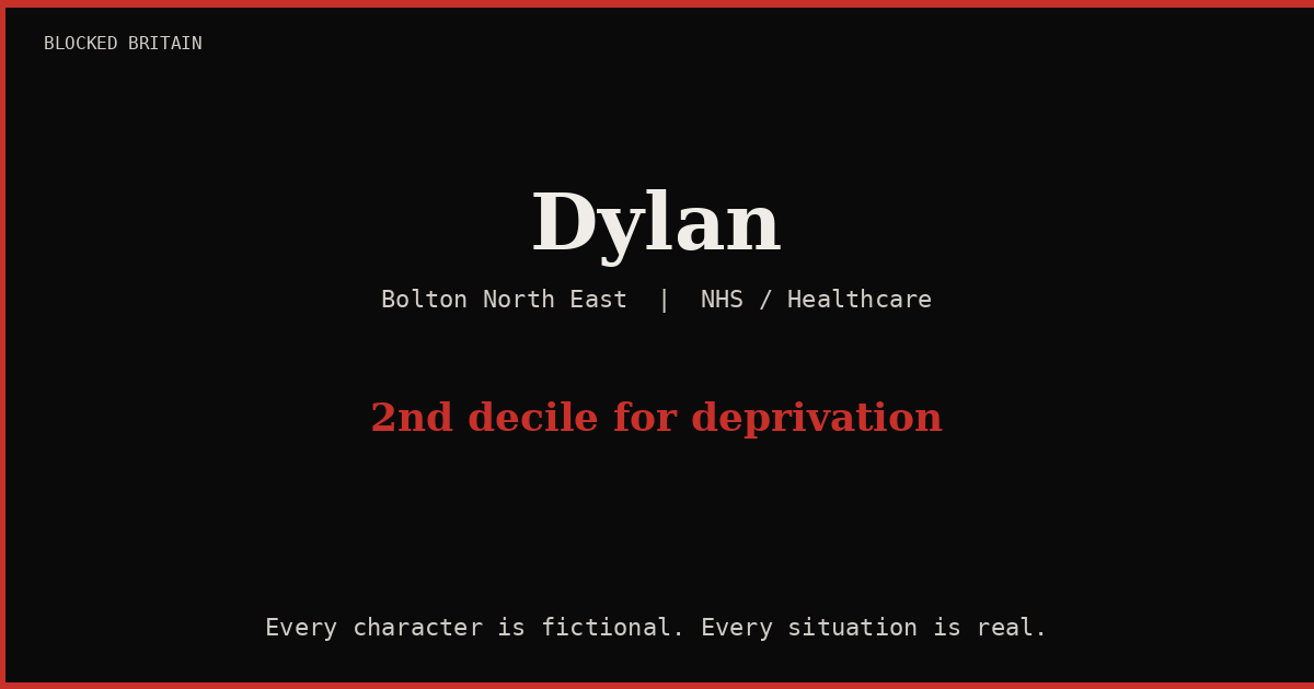 Dylan's Story episode artwork