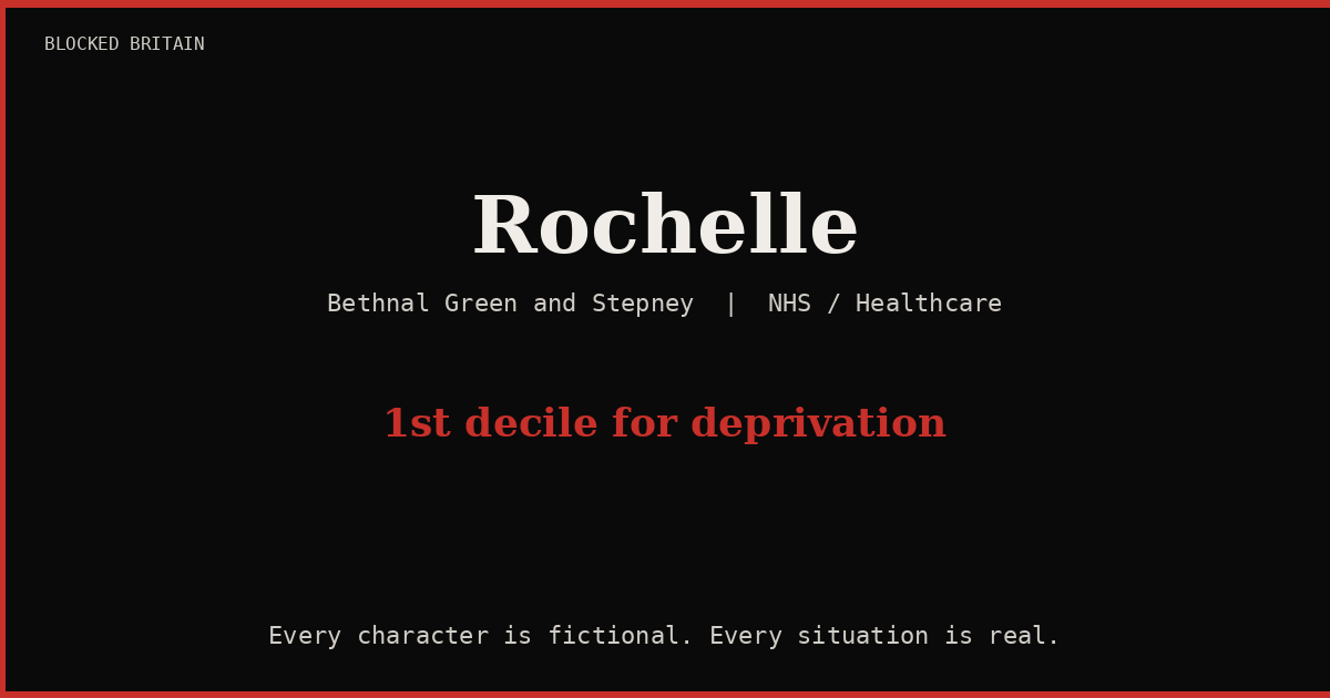 Rochelle's Story episode artwork