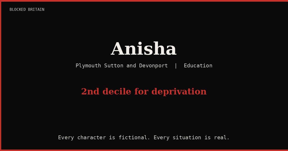 Anisha's Story episode artwork