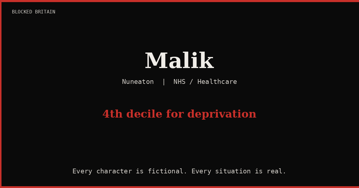 Malik's Story episode artwork