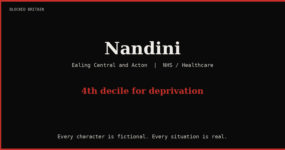 Nandini's Story episode artwork