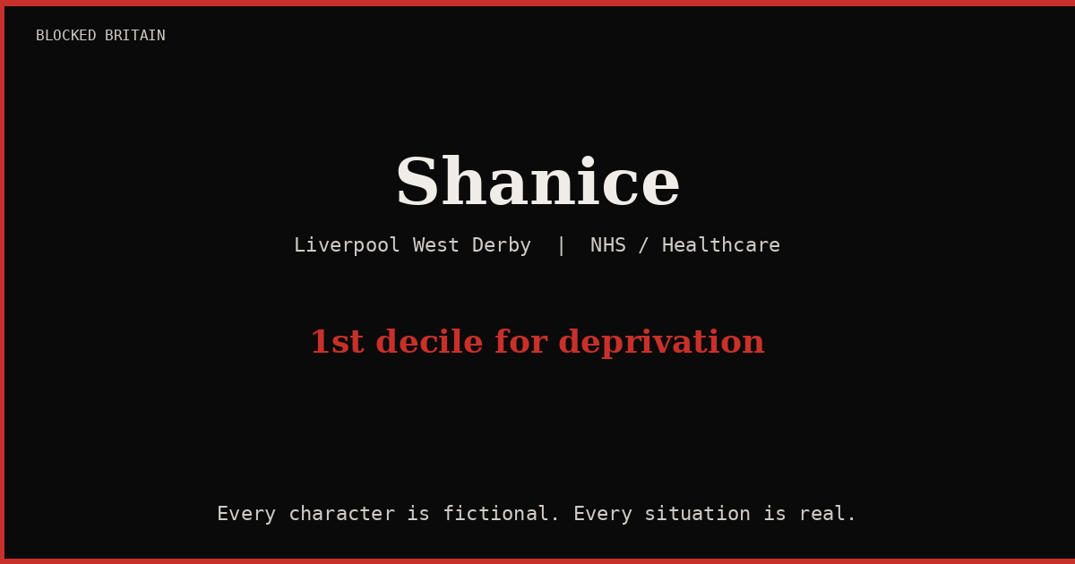 Shanice's Story episode artwork