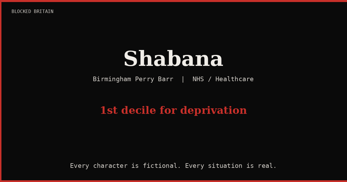 Shabana's Story episode artwork