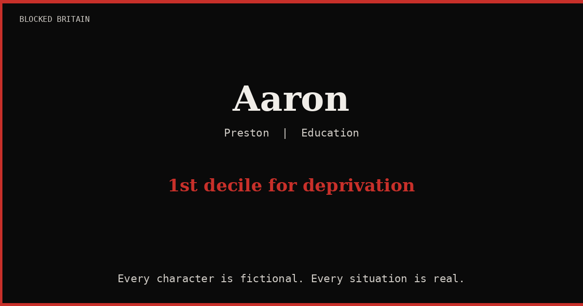 Aaron's Story episode artwork