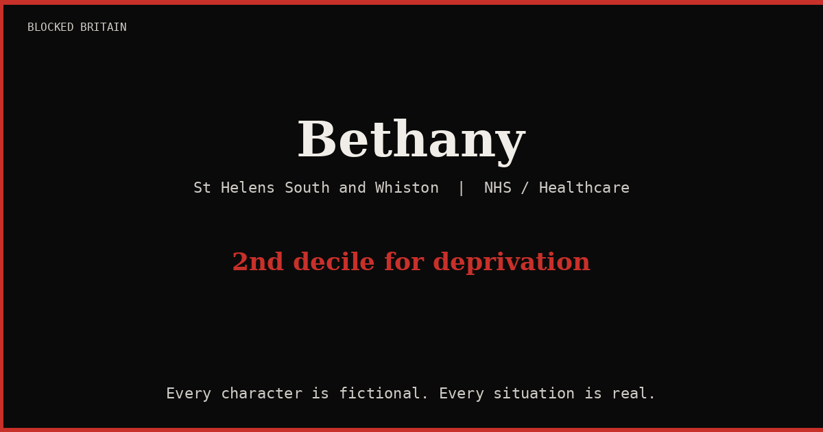 Bethany's Story episode artwork