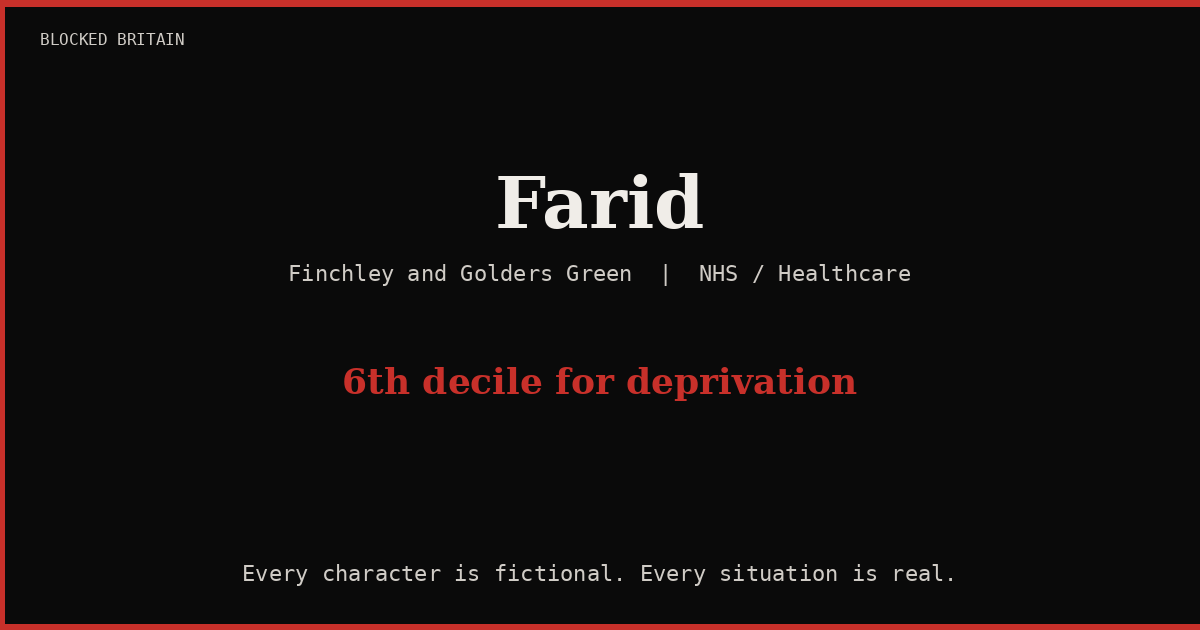 Farid's Story episode artwork